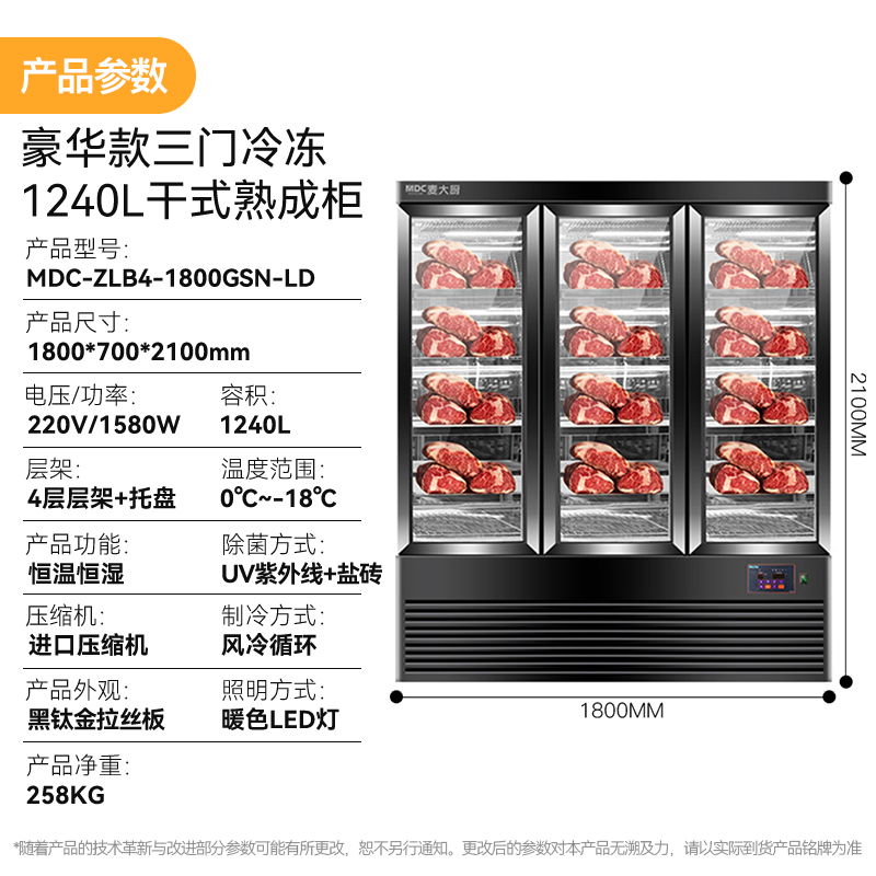9豪華款三門(mén)冷凍-1240L干式熟成柜.jpg
