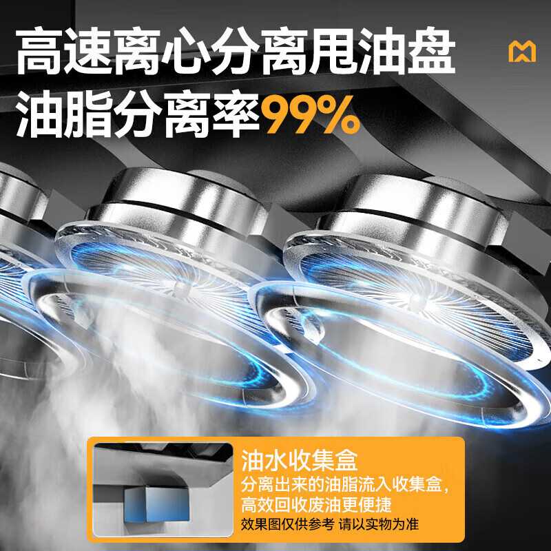 麥大廚1.2中油煙內(nèi)循環(huán)凈化一體機(jī)（不銹鋼電場(chǎng)）