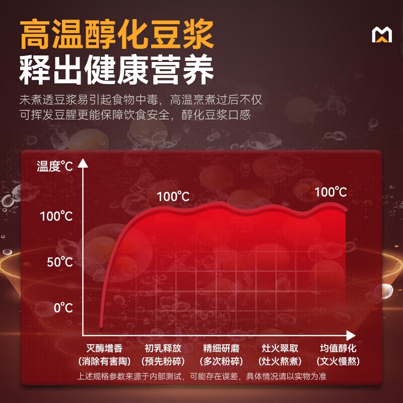 麥大廚商用至尊款雙層豆?jié){機(jī)全自動干濕兩用磨煮一體機(jī)40L