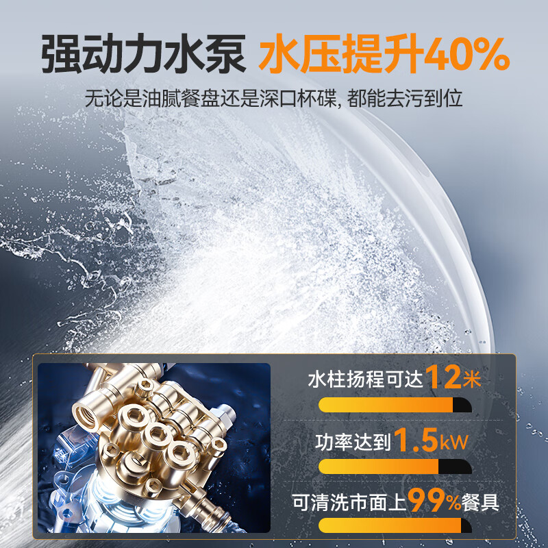 麥大廚實惠款1.66m平放式單缸單噴淋長龍式洗碗機(jī)