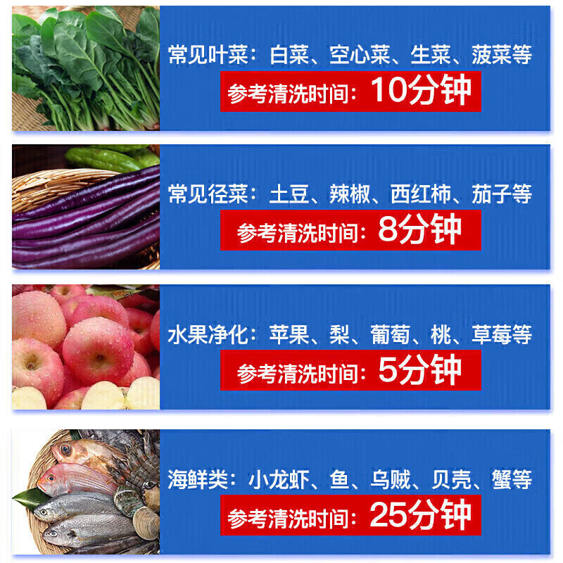 麥大廚商用洗菜機1.0米四合一多功能(氣泡、沖浪、臭氧、加熱)洗菜機