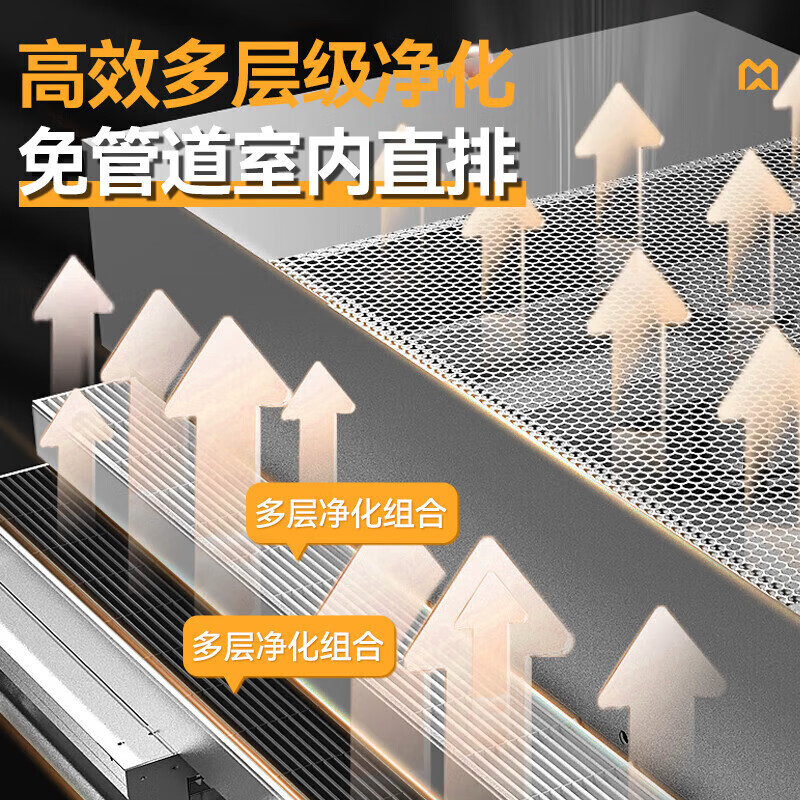 麥大廚1.6中油煙內(nèi)循環(huán)凈化一體機(jī)（不銹鋼電場）